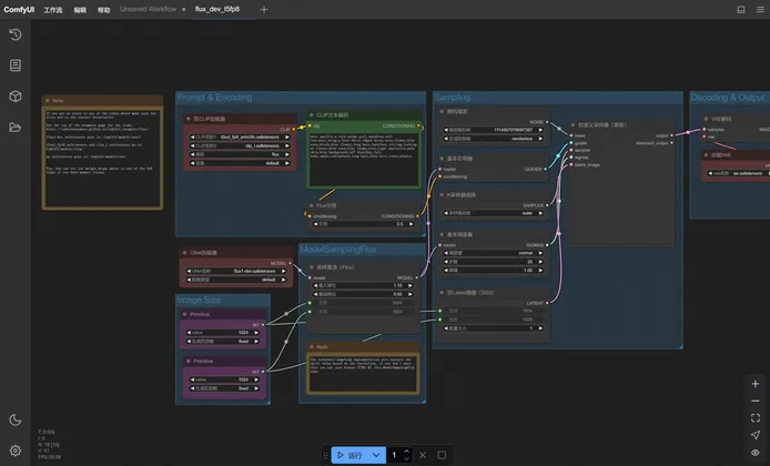 文生图 - Stable Diffusion & Flux • RTX 4090 集群